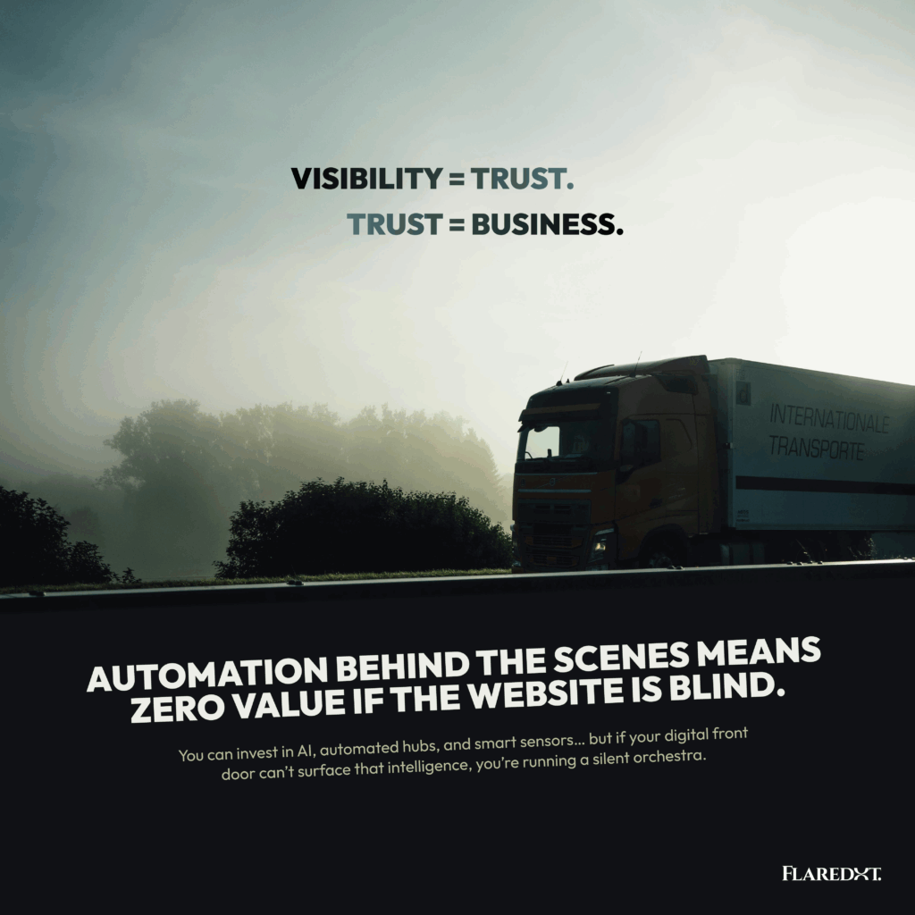 Automation Behind the Scenes Means Zero Value If the Website Is Blind